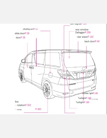 toyota alphard 2010-2011 owners manual in english